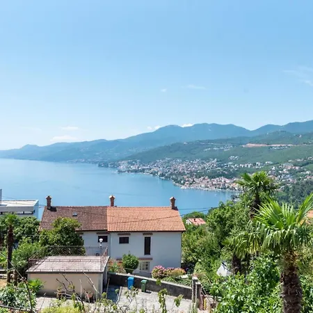 View 1 By Guide Apartamento *