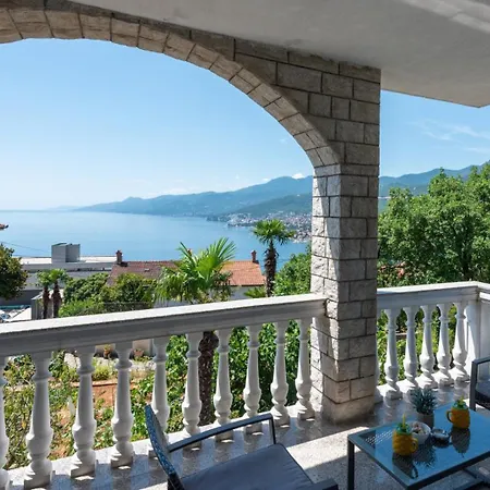 View 1 By Guide Appartamento *