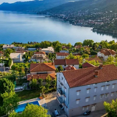View 1 By Guide * Rijeka